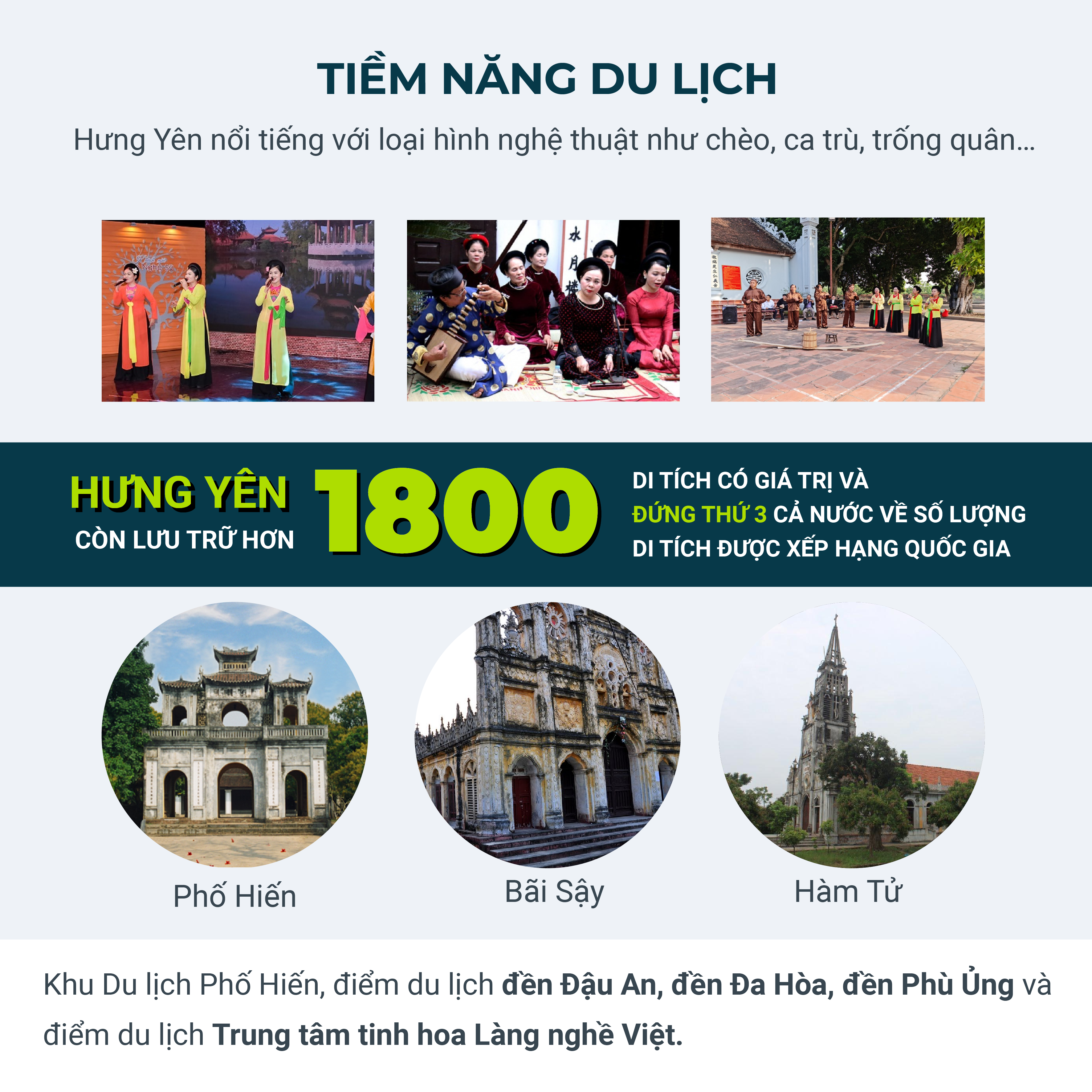360-do-tiem-nang-tinh-hung-yen-times-pro