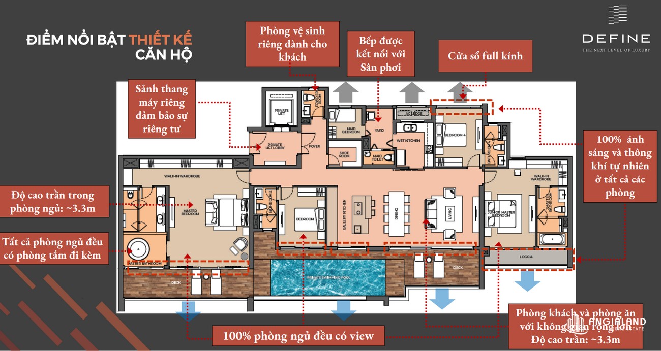 Điểm nổi bật của thiết kế dự án căn hộ Define