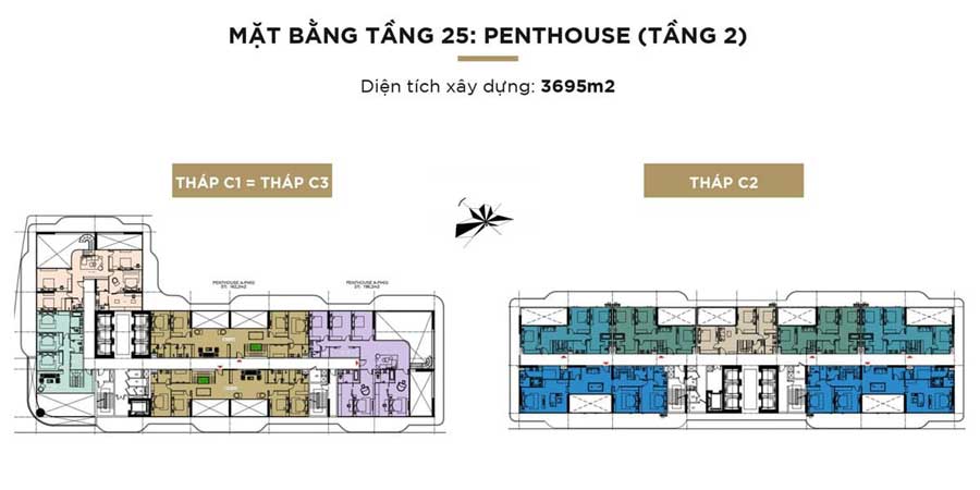 PENTHOUSE TẦNG 25