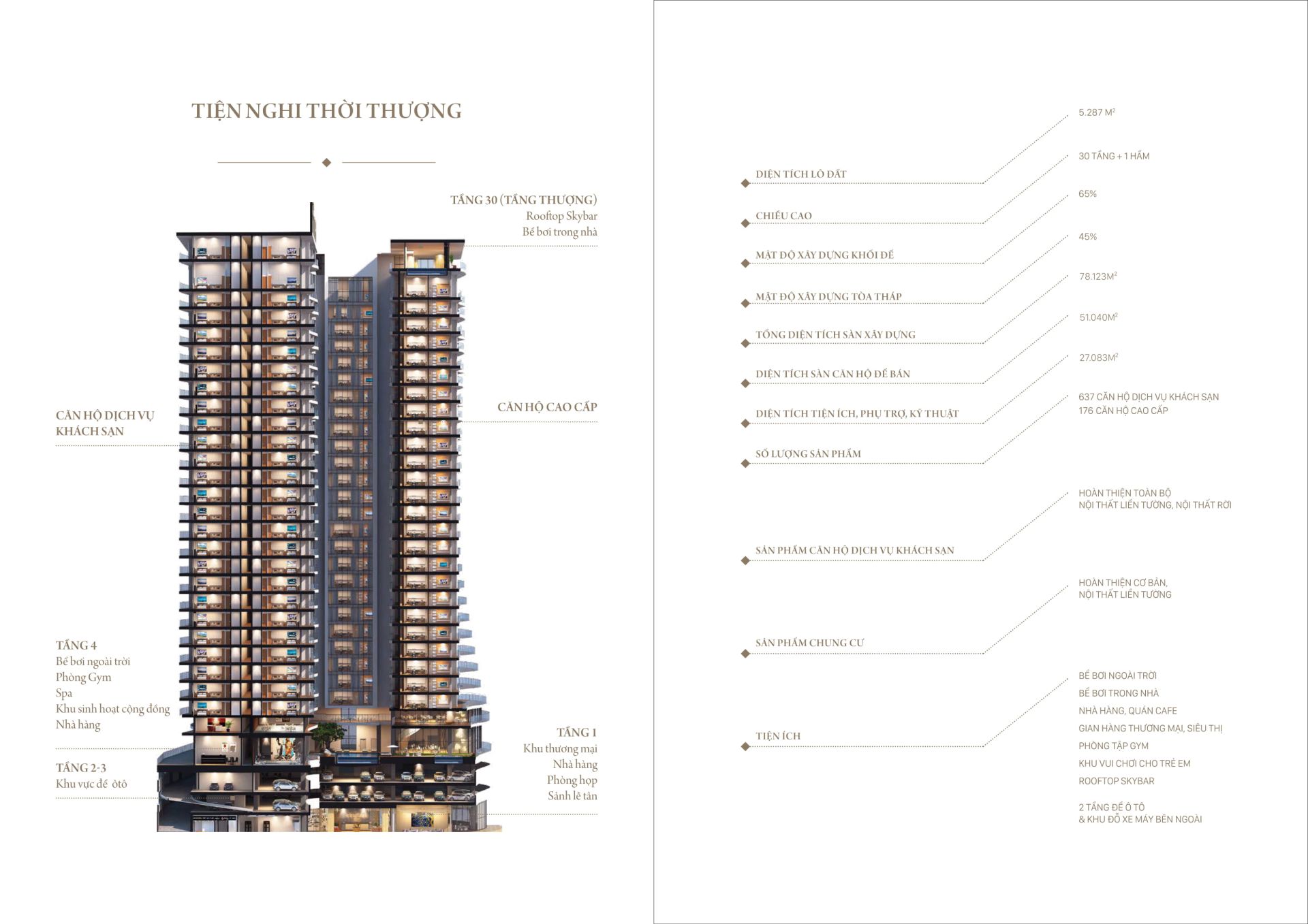 Sales-Kit-Citadines-Ha-Long-06