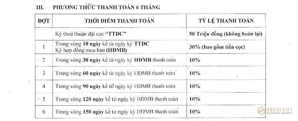 Phương thức thanh toán và chính sách bán hàng dự án Goldora Plaza