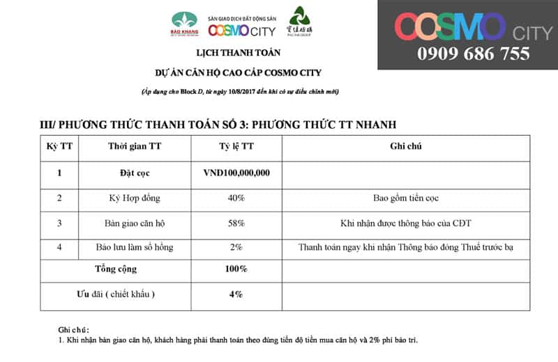 Phương thức thanh toán căn hộ Cosmo City