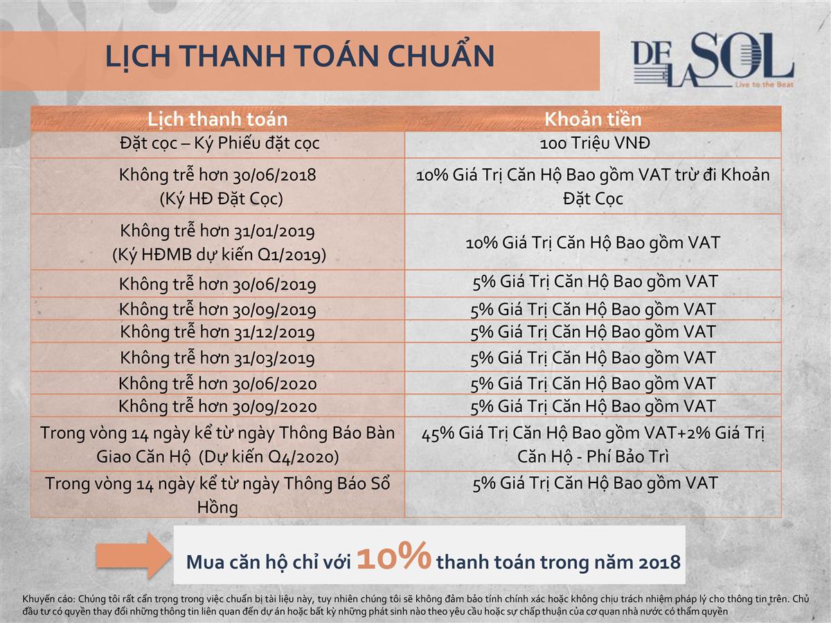 de la sol capitaland quan 4