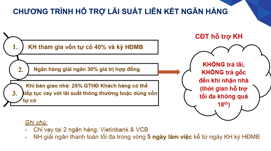 csbh-safira-khang-dien