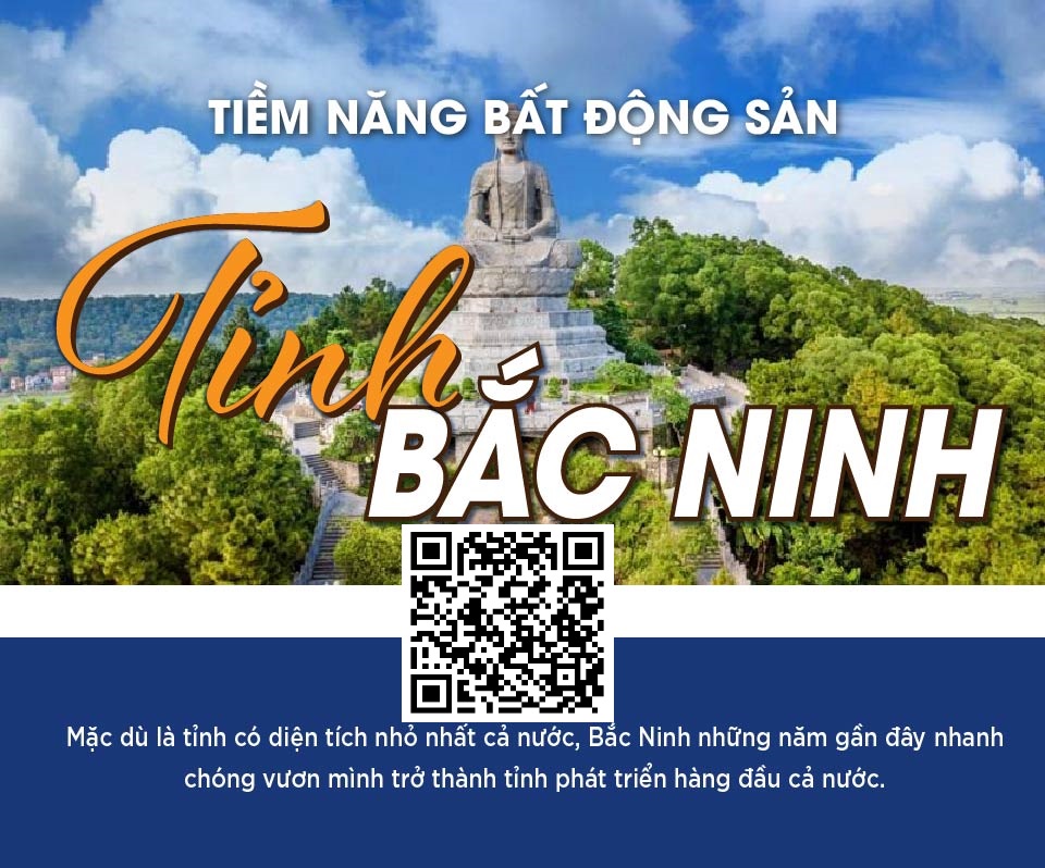 tiem-nang-bat-dong-san-bac-ninh