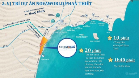 Cực sốc bán căn Shophouse lô góc tại Novawolrd Phan Thiết giá nhỉnh 15 tỷ chiết khấu lên tới 1 tỷ