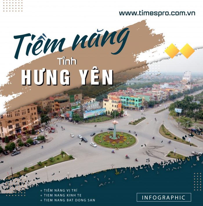360 độ tỉnh Hưng Yên - nơi tiềm năng thức giấc