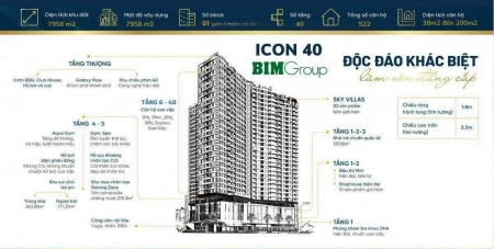 ICON40 Hạ Long căn hộ cao cấp chỉ từ 1,4 tỷ sở hữu ngay căn hộ từ 26 - 80m2 sở hữu lâu dài