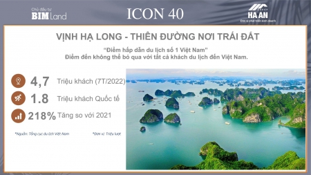 Quỹ ngoại giao mở bán ICON40 Hạ Long - với hơn 400 triệu sở hữu ngay căn hộ view biển - sổ lâu dài