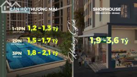 Cấp báo! Chính thức nhận đặt chỗ căn hộ Đà Nẵng view biển giá chỉ 1 tỷ/căn - sở hữu lâu dài
