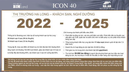 Căn hộ cao cấp ICON40 view biển Hạ Long CK 11% sở hữu lâu dài, 15 đợt thanh toán cách nhau 60 ngày