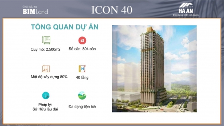 Duy nhất 02 căn hộ cao cấp biển full giá 1,2 tỷ trực diện mặt biển Hạ Long
