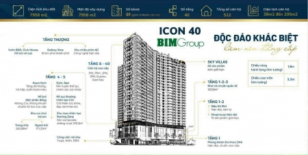 Căn 17 - 12a ICON40 Hạ Long giảm giá 15% view biển đảo Tuần Châu - thanh toán 15 đợt sở hữu lâu dài